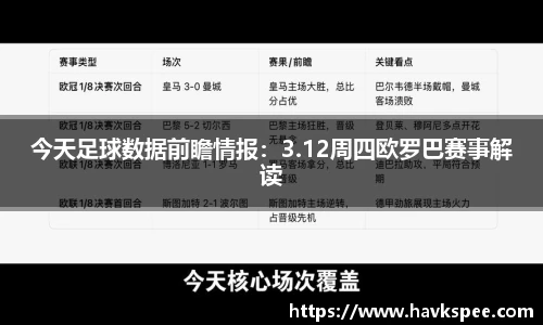 今天足球数据前瞻情报：3.12周四欧罗巴赛事解读
