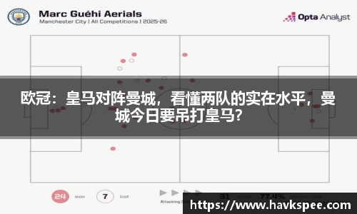 欧冠：皇马对阵曼城，看懂两队的实在水平，曼城今日要吊打皇马？