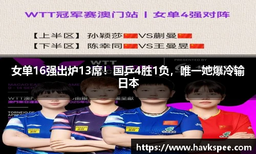 女单16强出炉13席！国乒4胜1负，唯一她爆冷输日本